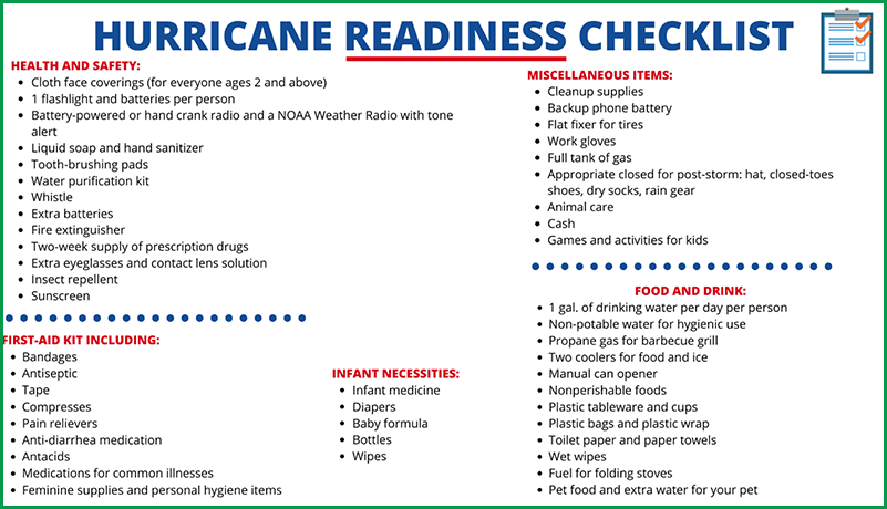 Hurricane Readiness Checklist